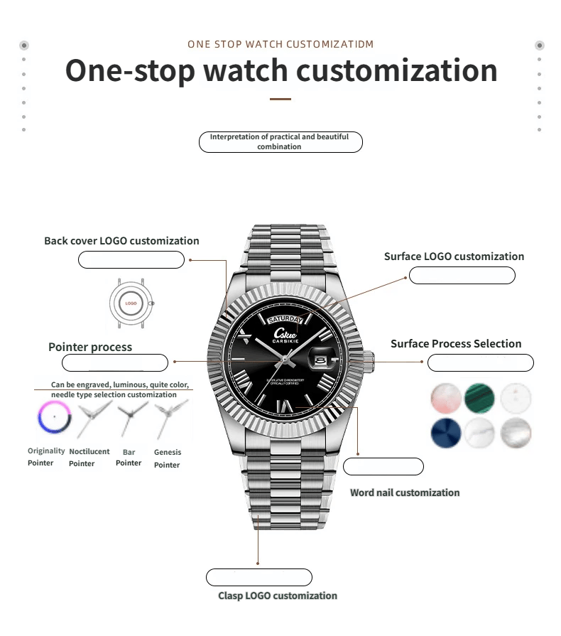 Men's business watch with Arabic numeral markers